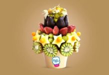 Фруктовые корзины — выбираем необычный подарок