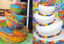 Какие красители используют кондитеры