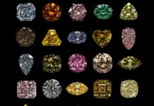 Разнообразие драгоценных камней для украшений: как выбрать и отличить от подделки
