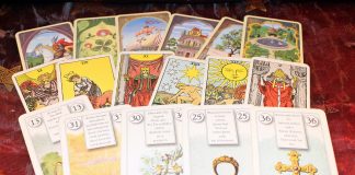 Гадание на отношения с мужчиной в ближайшем будущем