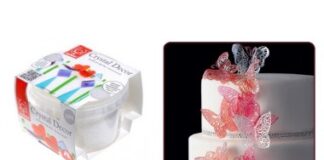 Что такое изомальт?