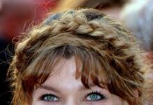 Милла Йовович: жизнь и карьера энергии и таланта