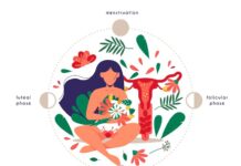 Отслеживание женского цикла: удобное приложение для месячных