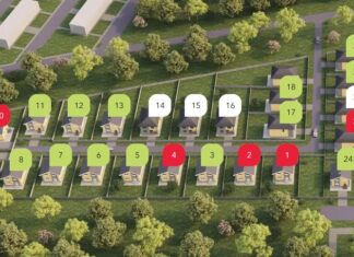 Преимущества коттеджного поселка «Южная долина»