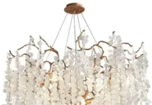 Подвесные люстры: От классики до современности