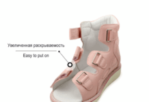 Удобство и здоровье: как выбрать ортопедическую обувь для женщин и мужчин